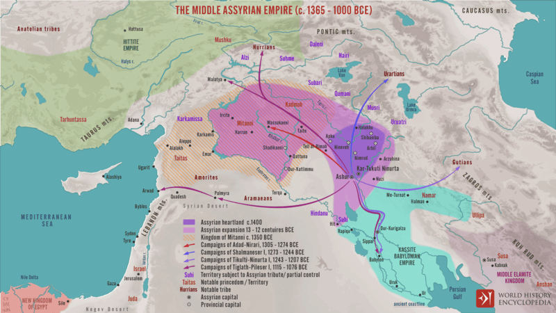 Akkadians Empire